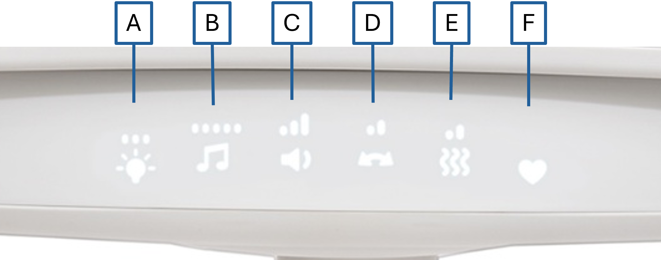 3.0c panel.png